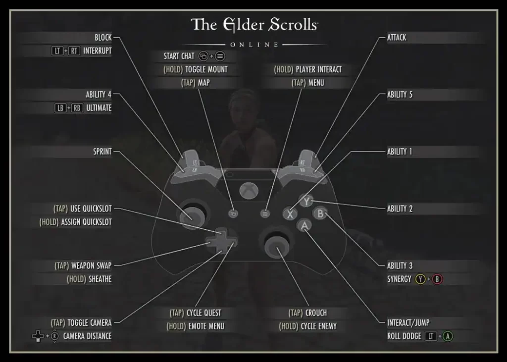 ESO Xbox Controller Layout